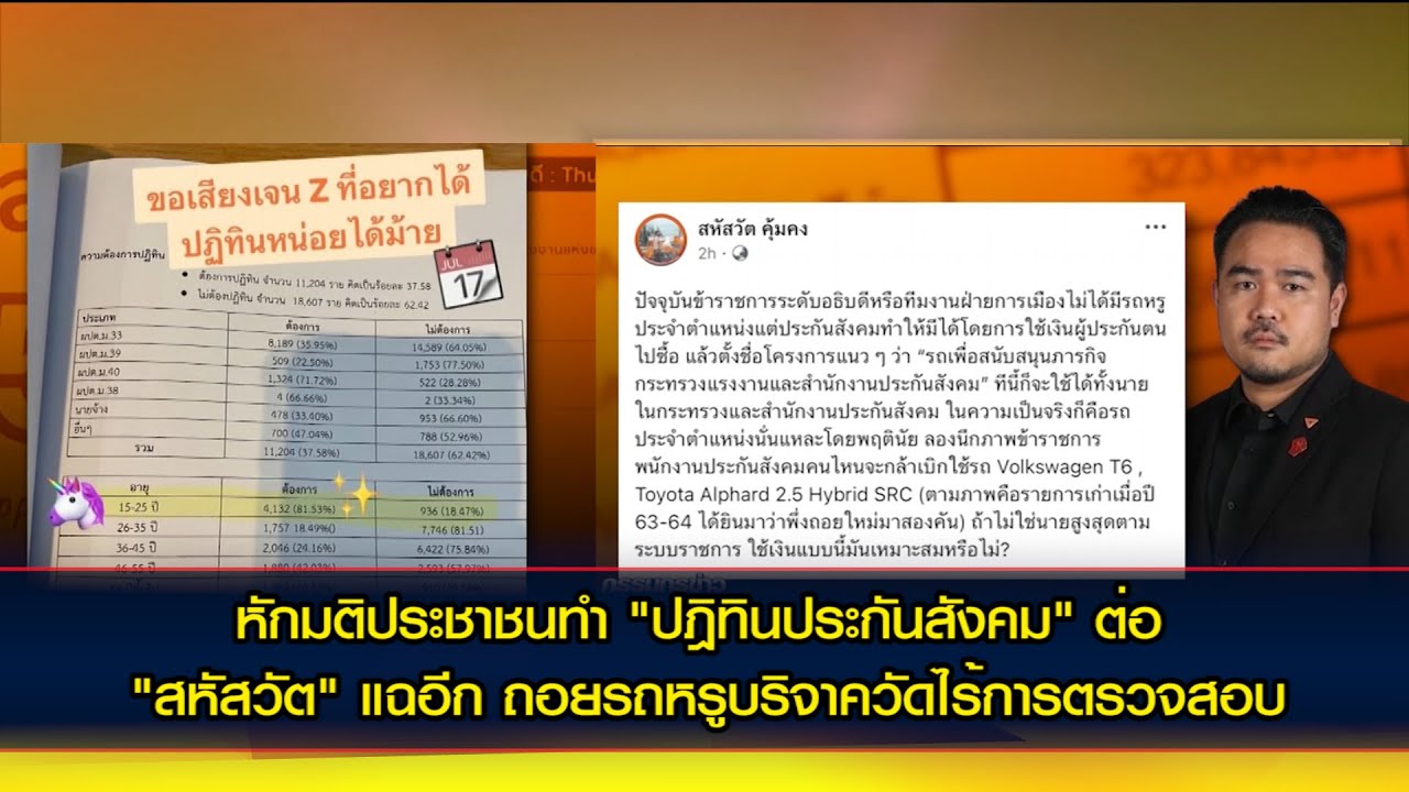หักมติประชาชน!! ทำต่อ "ปฎิทินประกันสังคม" ต่อ "สหัสวัต" แฉอีก ถอยรถหรูบริจาควัดไร้การตรวจสอบ