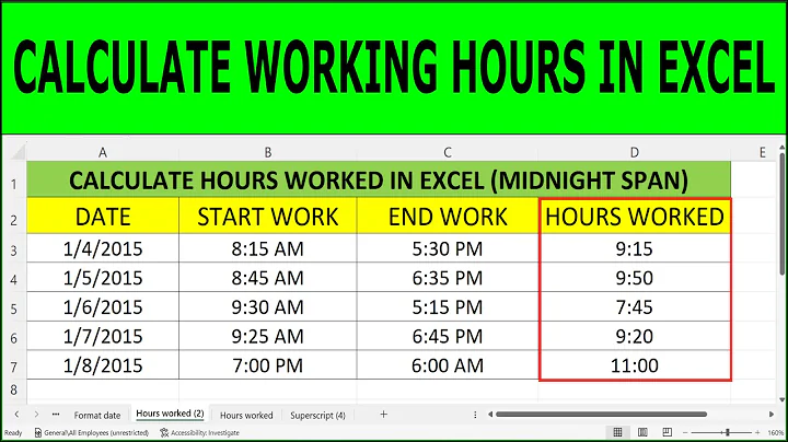 How to Calculate Hours Worked in Excel (Midnight Span)