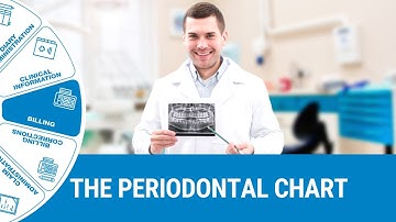 GoodX Web - The Periodontal Chart