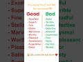 Upgrade your English Vocabulary 📚Speak smarter with these words 🚀 #shorts