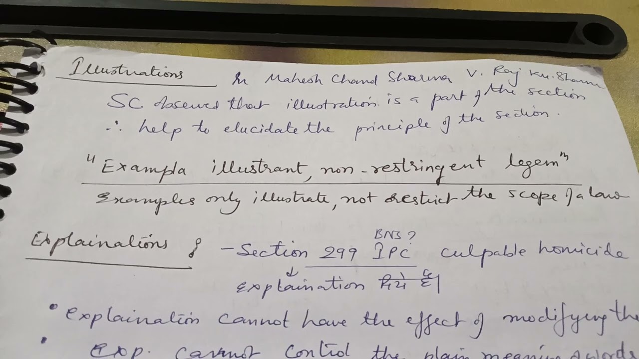 Unit 1 # Internal aids to interpretation of stautes: important case laws 
