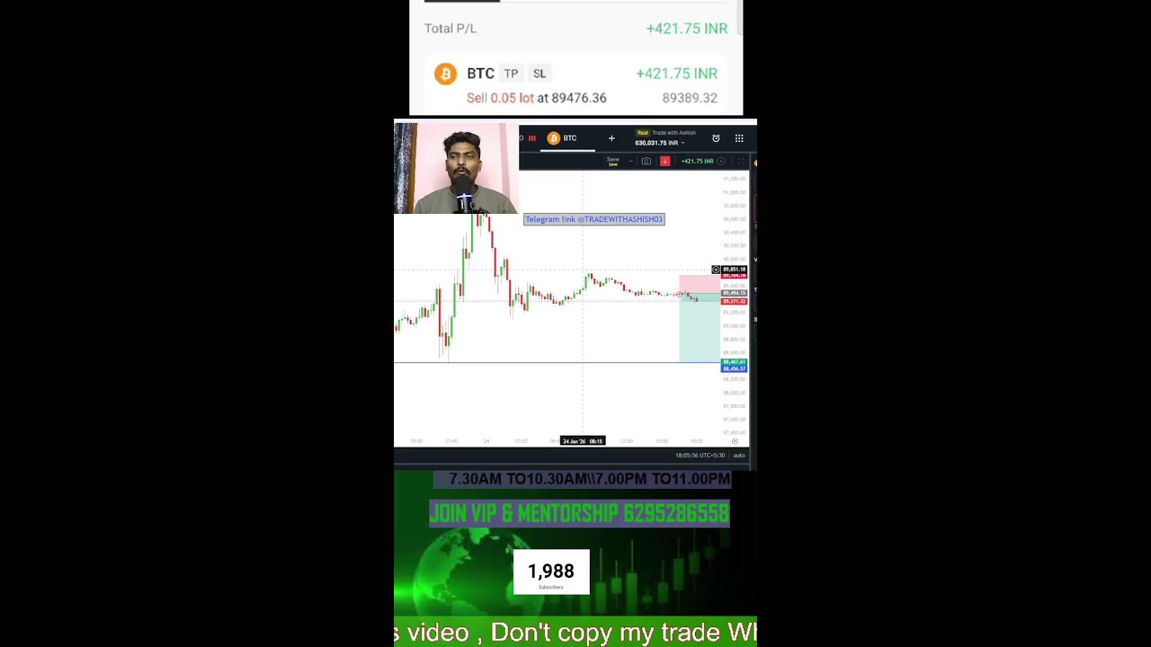 LIVE TRADING CRYPTO / FOREX 