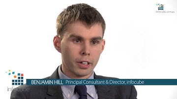 Make the most of TM1 | InfocubeTV