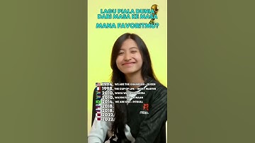 Thumbnail of lagu Piala Dunia Mana yang buat anda Tekesan!!!  #worldcup #fifa #fifacup  #song