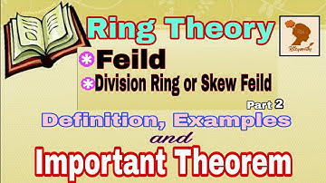Important Theorem | Field | Integral Domain | Ritzymaths