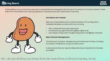 Bài 1-4: ✨ Khóa học Java Fullstack với Spring Boot và React