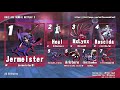 UNI2 OCE Newbie Netplay Bracket 19/01/2026