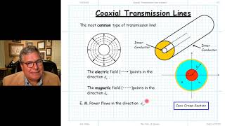 Coaxial Transmission Lines screenshot 3