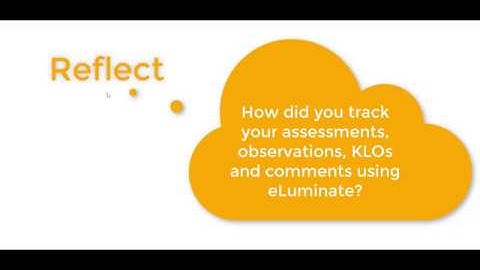 ECSD: Quick Overview of Key Features in PowerTeacher Pro