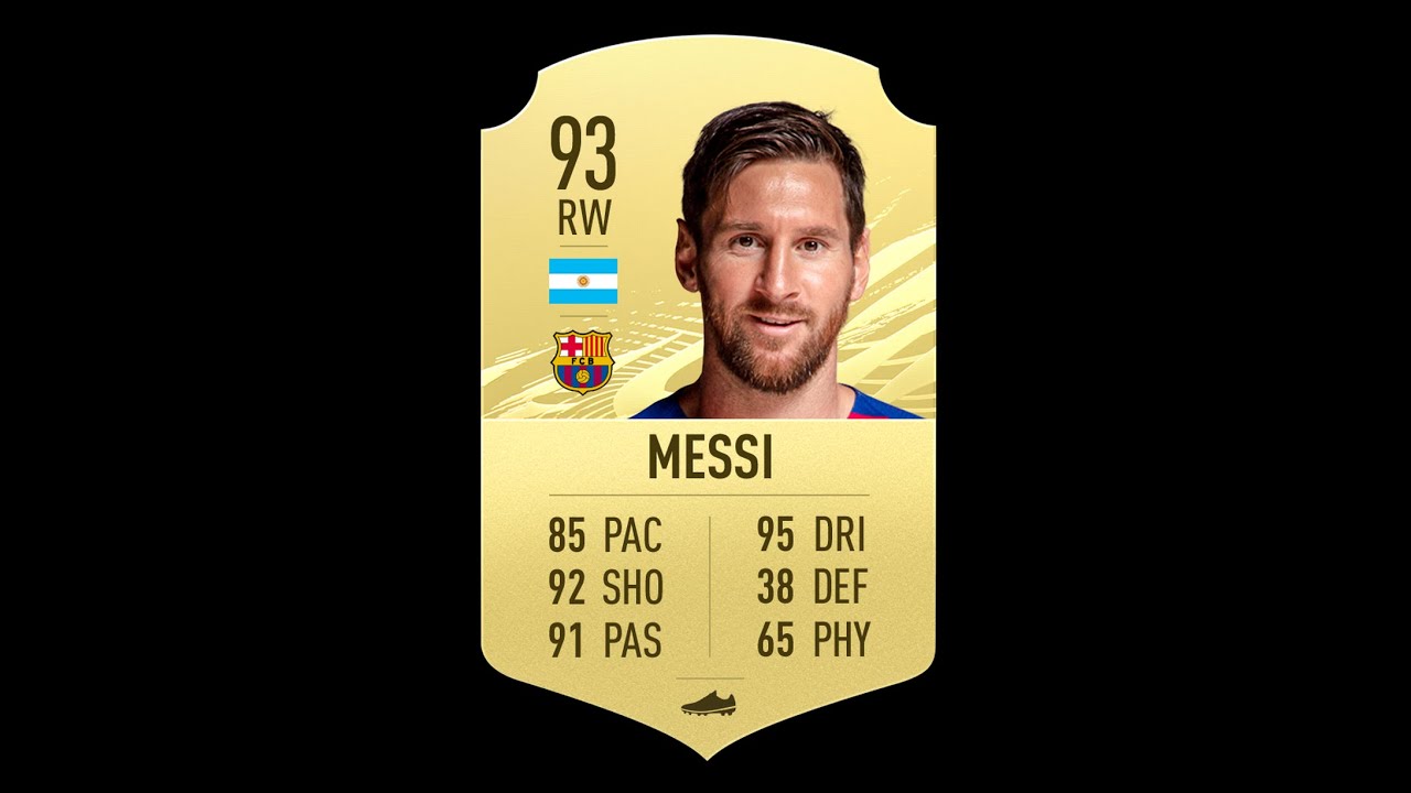 FIFA 21 Ratings: Top 100 player ratings in full released with Lionel Messi highest overall