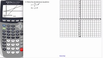 5.1.1 Graphical Simultaneous Equations - GDC