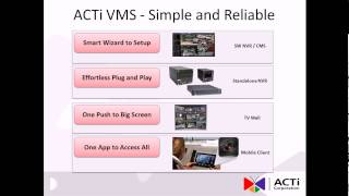 Acti Unified Solution
