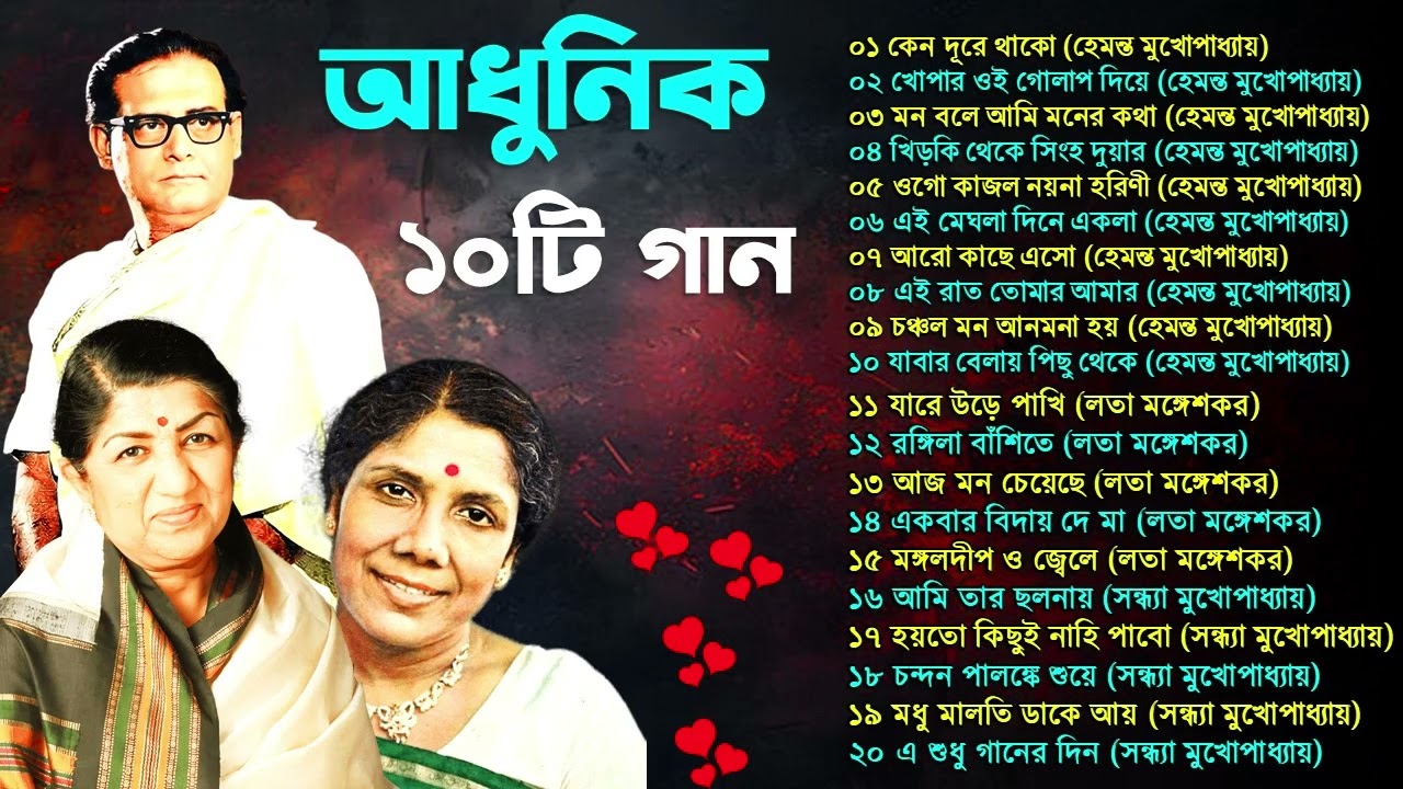 Hemanta Mukherjee Adhunik Gaan | পুরোনো দিনের গান | Best Of Hemanta Mukherjee|Adhunik Bengali Songs