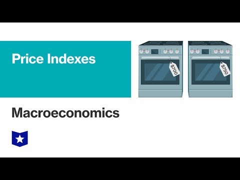 Consumer Price Index