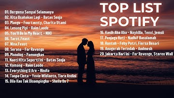 Top Hits Spotify Indonesia 2025 | Top Spotify Indonesia 2025 | Lagu Hits Spotify 2025 | Lagu Viral