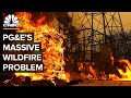 Can PG&E Stop Causing So Many Fires In California?