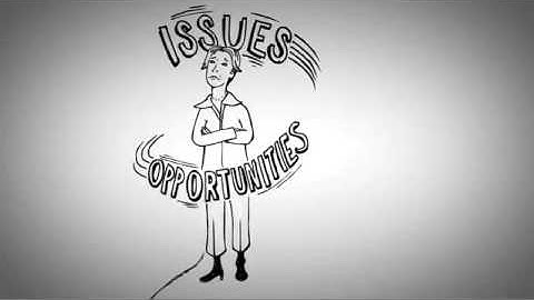 Without hand whiteboard   How Business Process Management  BPM  Helps