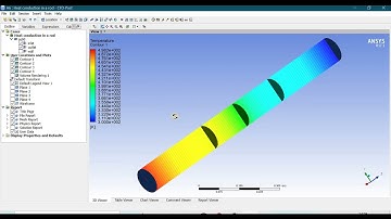 ANSYS FLUID FLUENT Tutorial 1.1- Heat conduction in a rod