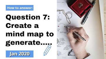 RO81 January 2020 - Pre-Production Skills: Q7 - Create a mind map (Creative iMedia)