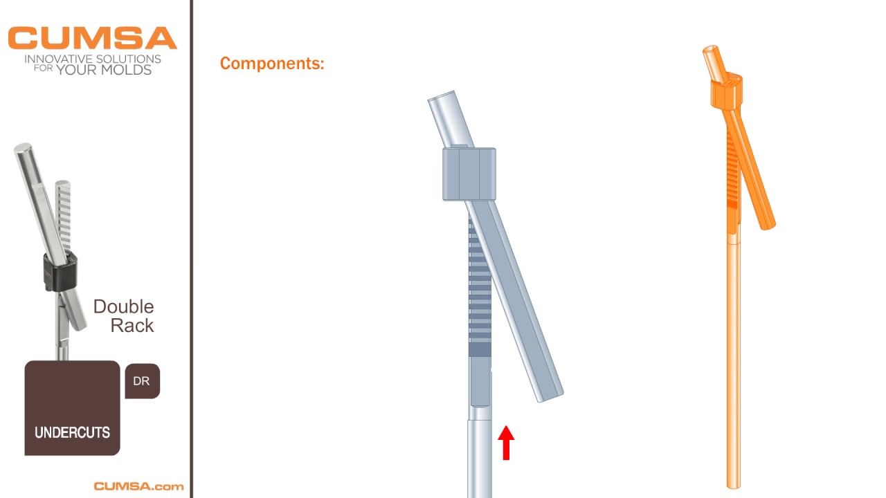 DR - Double Rack Installation Demo