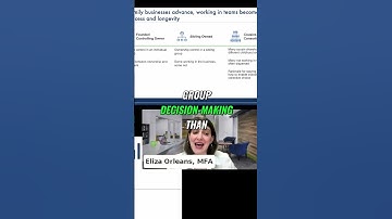 Family Business: Navigating Ownership and Team Dynamics