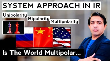 Unipolarity Bipolarity and Multipolarity in International Relations | IR | Muhammad Akram