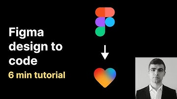 Turn Figma design into code using Lovable