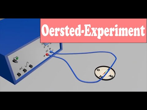 Oersted-Experiment - explained simply and clearly