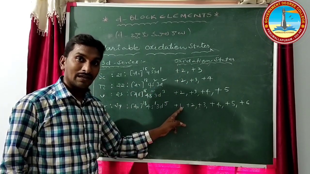 Variable Valencies, చర వెలెన్సీలు - YouTube