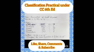 Classification Practical under CC 6th Ed #blis #students #practical #exam