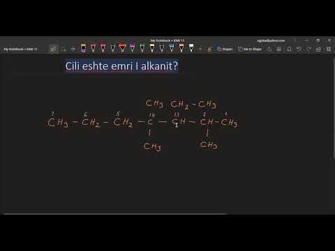 Video: Si Të Kompozojmë Izomeret