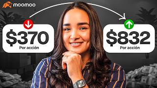 ¿Cómo Analizar Una Acción en 15 Minutos con Moomoo?