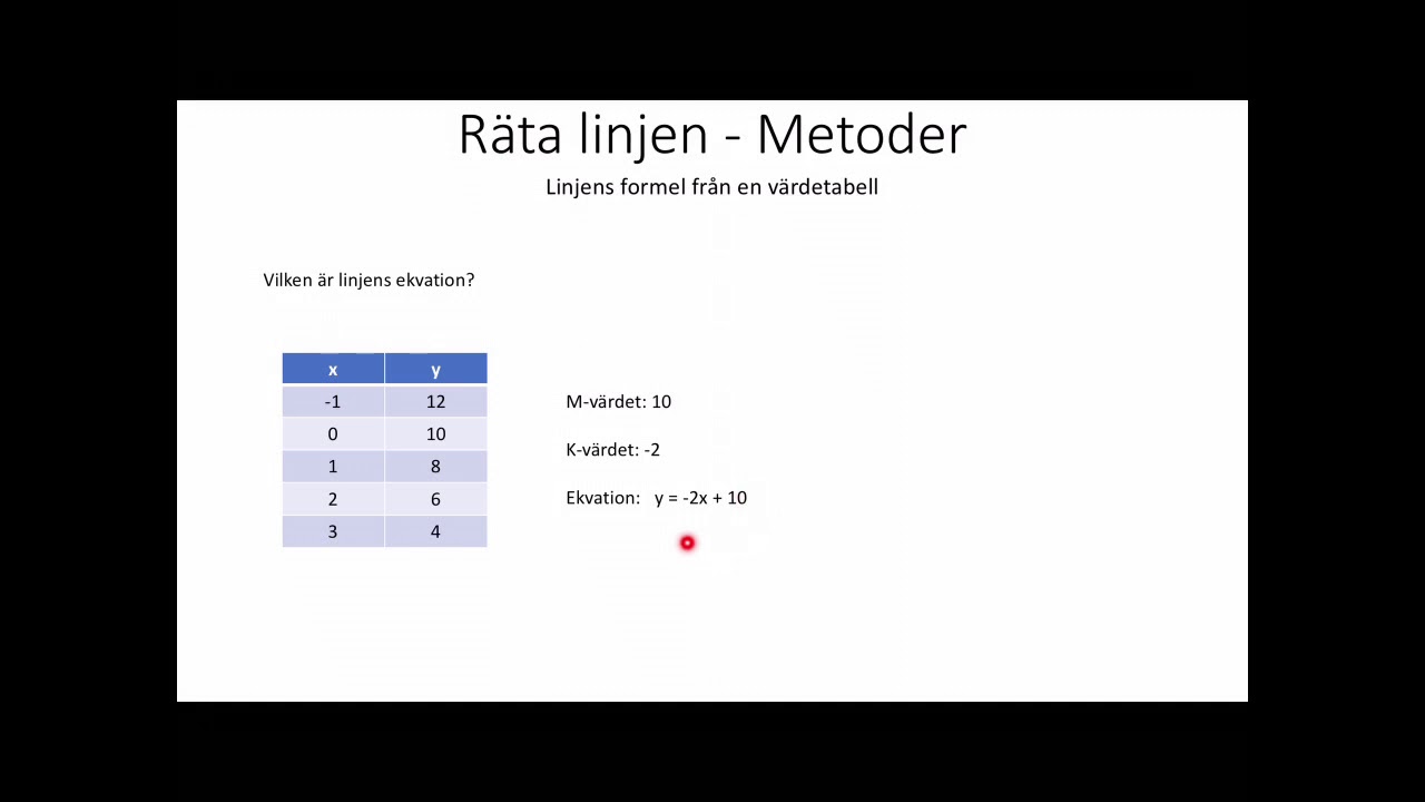 Metod - formel från värdetabell - YouTube