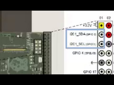 Using MATLAB and Raspberry Pi with an I2C Sensor