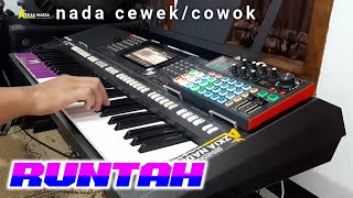 RUNTAH ~ Karaoke tanpa kendang (lirik di deskripsi)