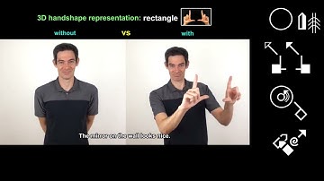 ASL: 3D Object by Garrett Bose in Sutton SignWriting