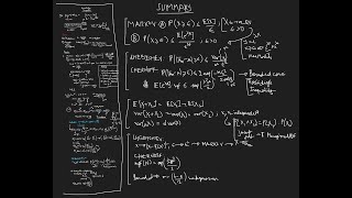 Concentration Inequalities, Part 2