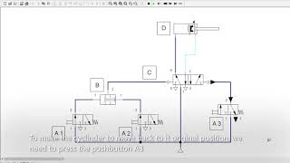 LAB ELECTRONIC 3-PNEUMATIC SYSTEM