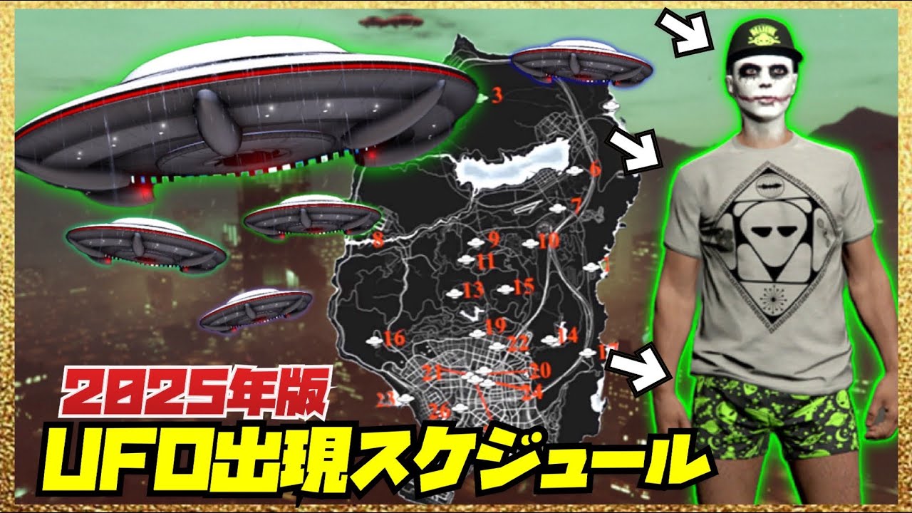 2025 Latest Edition] Unlocking Extremely Rare Items, UFO