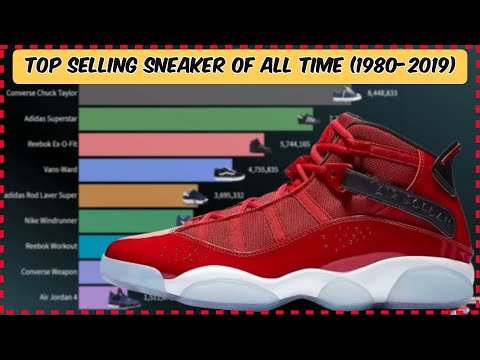 Top Selling Sneaker of all Time (1980-2019) | Battle of Bar