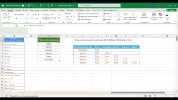 Excel - PowerQuery - Générer une matrice de distances (Paramètres et fonction personnalisée)