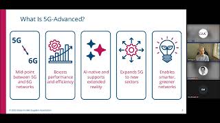GSA Snapshot: 5G networks, spectrum & devices