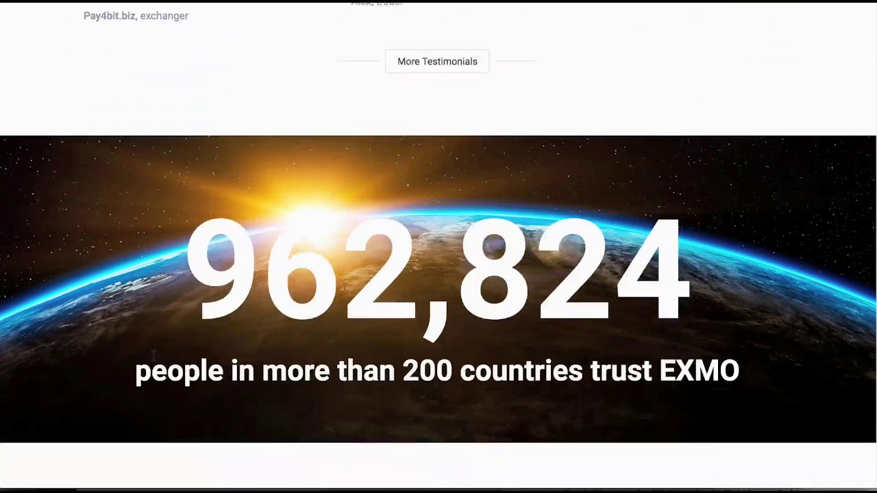 Exmo Exchange Review by FXEmpire