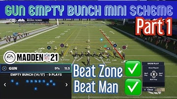 Gun Empty Bunch Mini Scheme Part 1: Easily Destroy Man & Zone Coverage In Madden 21!