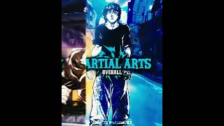 Baki Hanma vs Ayanokouji #classroomoftheelite #baki