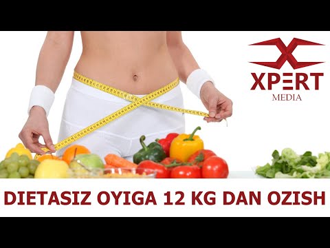 Video: Keurigni qanday o'lchaysiz?