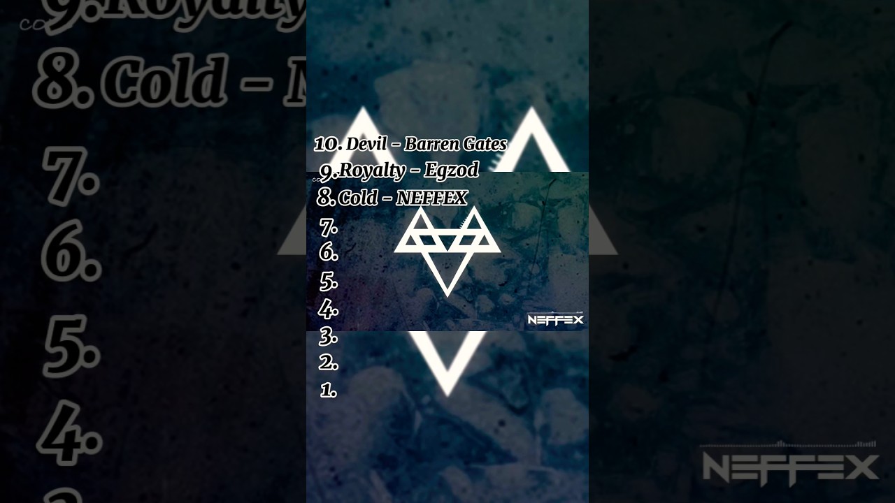 Free Fire Old Gaming video use  Background Music #freefiremusic