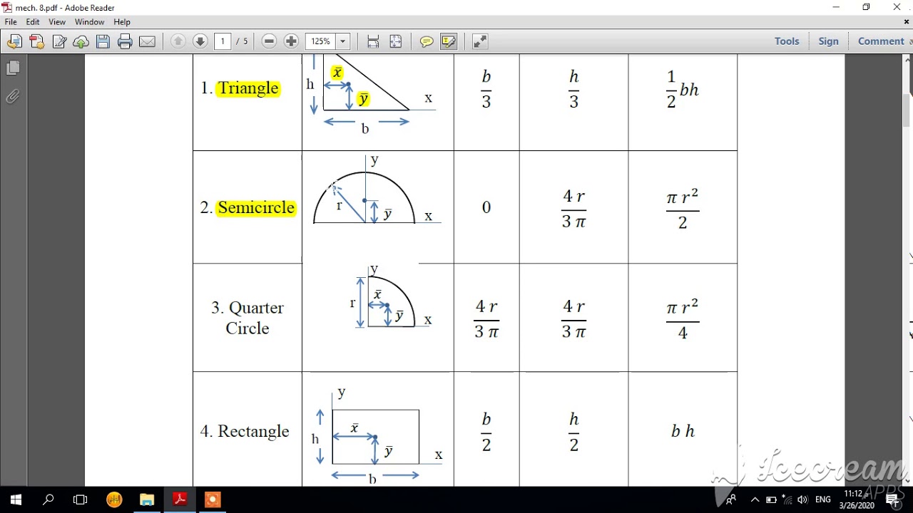 محاضرة مركز المساحة Centeroid المقطع الاول