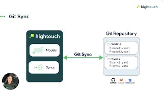 Git Sync and dbt Extensions
