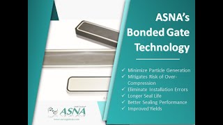 Asna - Bonded Gate Technology